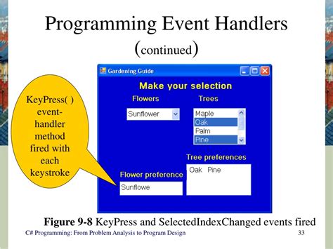 Image result for Events in Programming