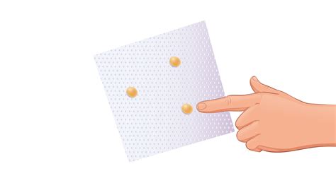 Image result for Resource Extraction Timeline