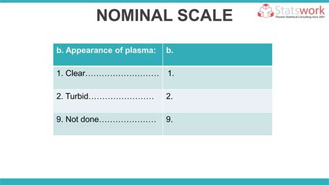 Image result for Data Collection Types