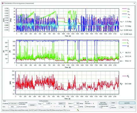 Image result for Basic Hyrological Data Processing Module