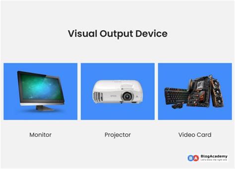 Image result for What Is Output Device