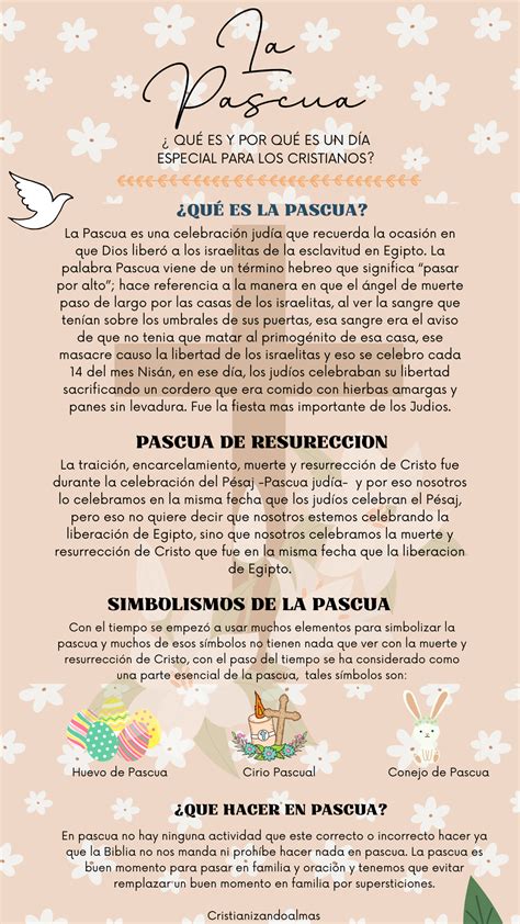 La Pascua | Que es la pascua, Lecciones de la biblia, Lecciones de la ...