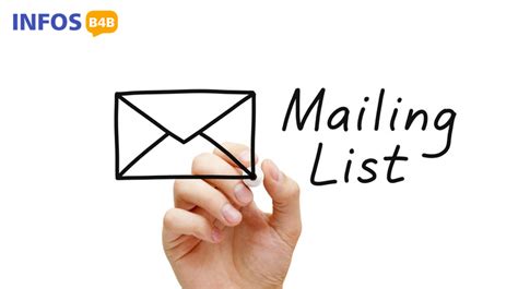 Image result for Mailing List Database