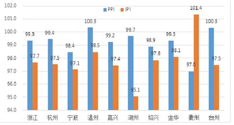 饮用水市场分析报告_2015-2020年中国饮用水行业市场分析与投资战略咨询报告_中国产业研究报告网