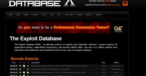 Image result for Spectrum Exploits