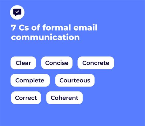 Help Write Formal Emails 的图像结果