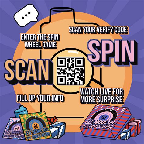 Image result for Elfbar Tutorial