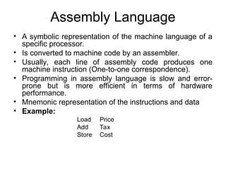 Image result for Computer Programming Examples