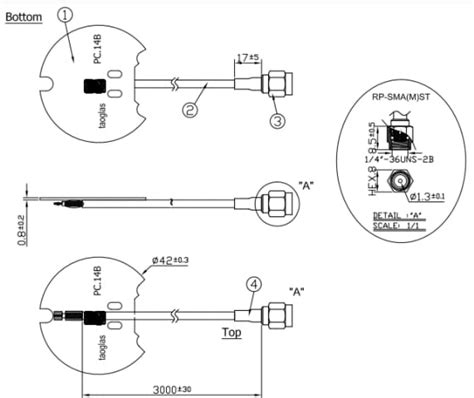 PC14 Circular Dual-Band PCB Antenna - Taoglas | Mouser