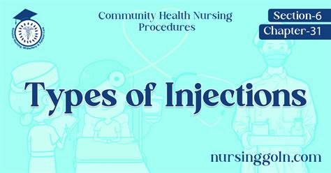 Image result for All Types of Injection