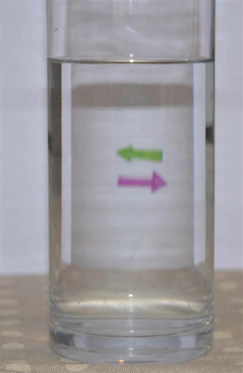 Image result for Light Refraction Experiment