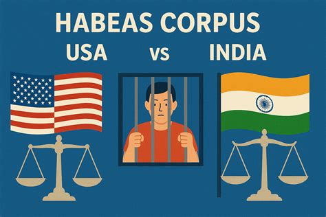 Comparative Analysis of Habeas Corpus: India vs. USA - Insights | Integration 🖊️