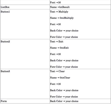 Image result for Create Number of Jabs Using Visual Studio
