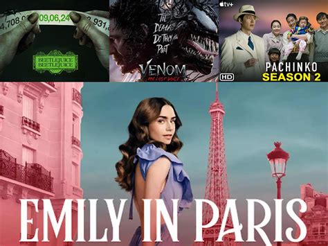 Top 8 Most Anticipated Sequels We Can’t Wait to Watch