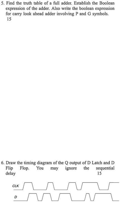 Image result for Full Adder Boolean Expression