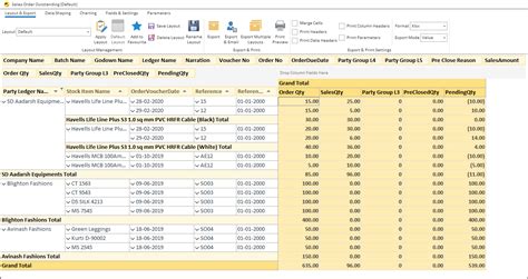 How to Track Sales & Purchase Orders Using Tally & BI Tool
