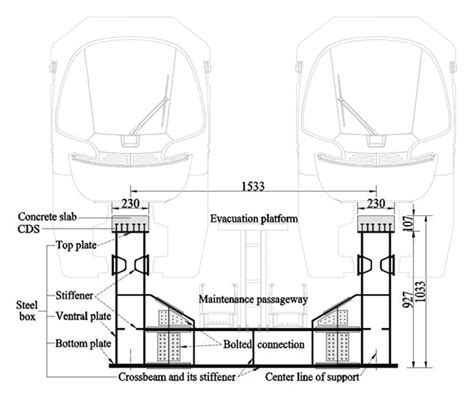 Image result for Stack Testing Monorail