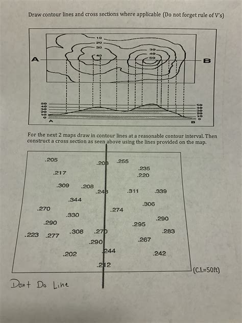 Image result for How to Draw Cross Section Using Structure Contour Line