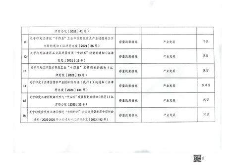 最新版 | 市场监管处理投诉举报文书式样（含WORD版下载））_公众