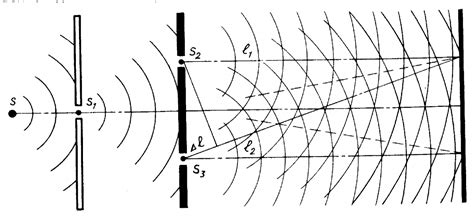Инсталляция «Diffraction» — Teletype