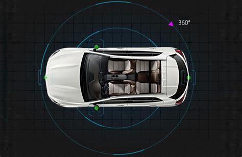圆周率车载360°环视系统（AVM）- 全新驾驶视野_凤凰网