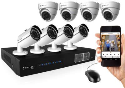 Image result for Analog Security Camera System
