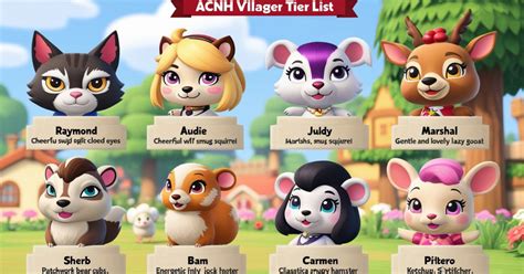 WoW Class Tier List 的图像结果