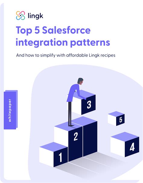 Salesforce Integration Patterns 的图像结果