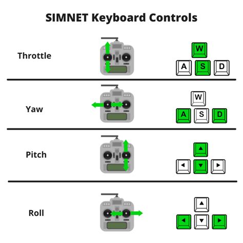 Image result for Brackeys Controller Tutorial