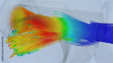 Simulation Project Examples 的图像结果