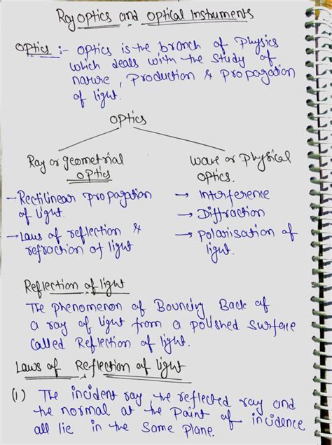 Ray optics and optical instruments class 12 physics ch 9 notes ...