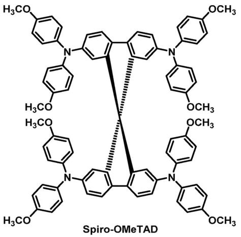 Dopant-Free All-Organic Small-Molecule HTMs for Perovskite Solar Cells ...
