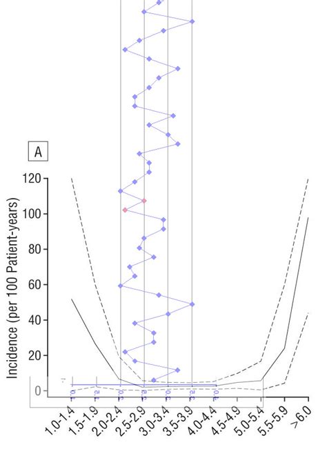 Image result for Data.table INR
