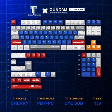 Premium Quality keycaps – CuriosityCaps