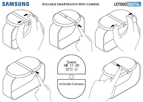 Rollable Smartwatch Screens : rollable smartwatch