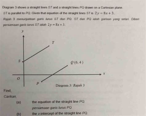 Image result for Straight Line Cartesian Form