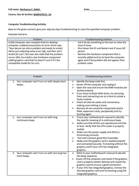 Image result for Troubleshooting Computer for Grade 8