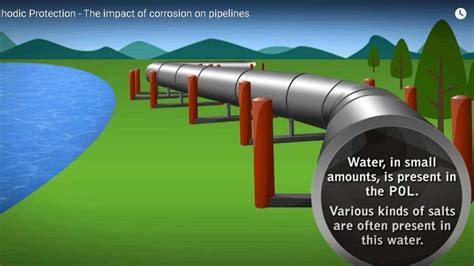 Cathodic Protection Pipeline Rectifier 的图像结果