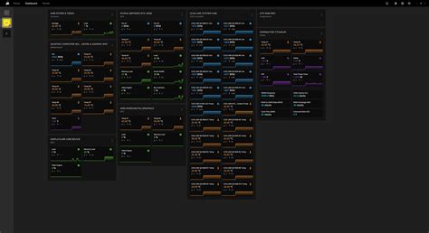 Image result for Is My Computer Working