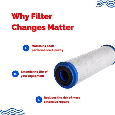 Why filter changes matter for water & ice cooler | Artesian Bottleless ...