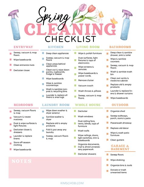Spring Cleaning Checklist 的图像结果