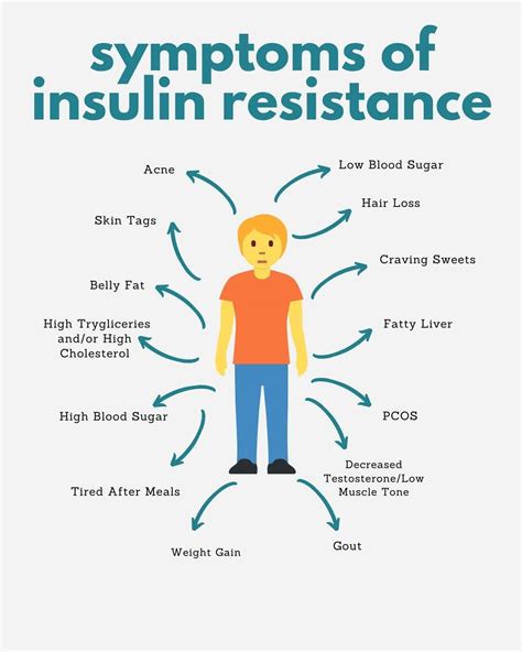 What Does A Low Insulin Level Mean – ZKMPP