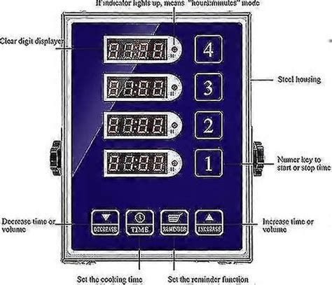 Kitchen Timer Restaurant 的图像结果