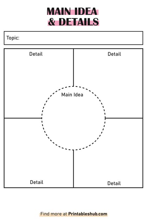 Free Printable Main Idea & Details Chart Templates [PDF Included ...
