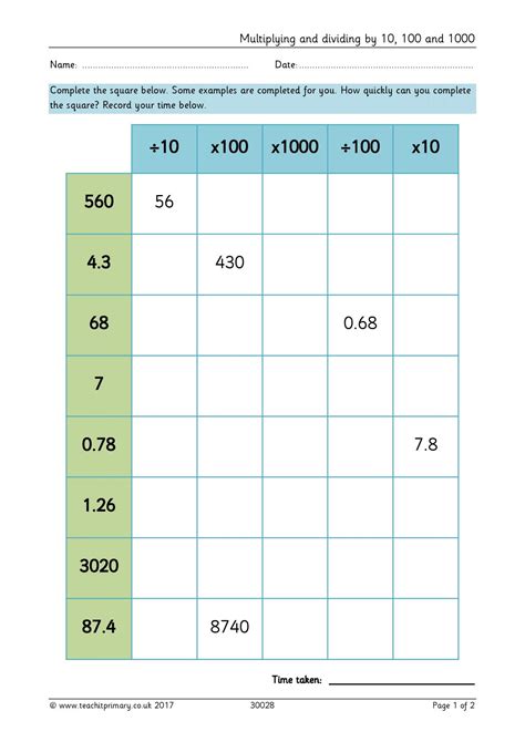 Multiplying and dividing by 10, 100 and 1000 | KS2 place value | Teachit