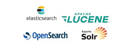 Vector Store Example 的图像结果