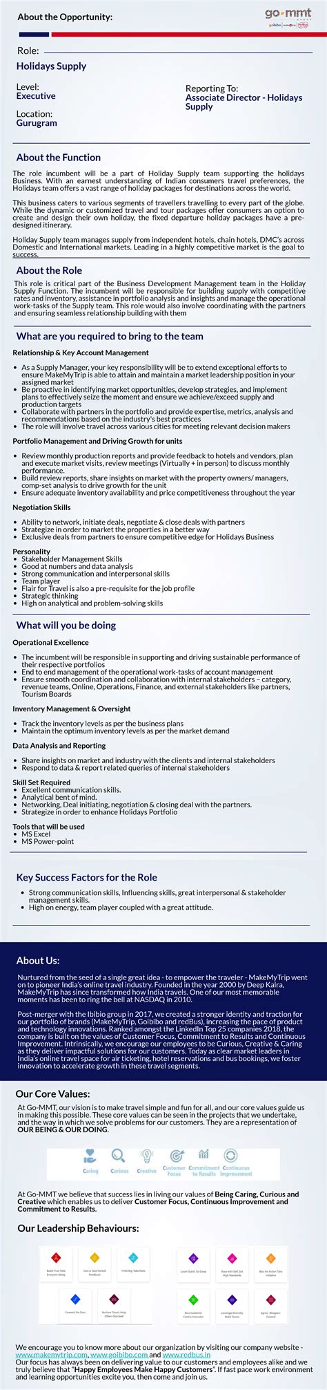 Opportunity Profile for Holiday Supply Role - About the Opportunity ...