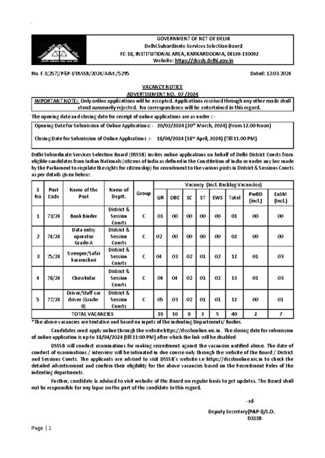 Final advt - Abc - 5 No. F( 257 )/P&P-I/DSSSB/202 4 /Advt./ 5295 Dated ...