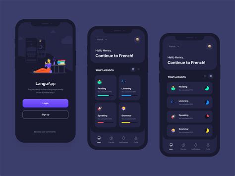 Language Learning Industry 的图像结果
