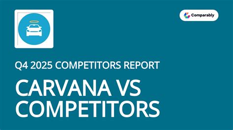 Carvana Culture | Comparably